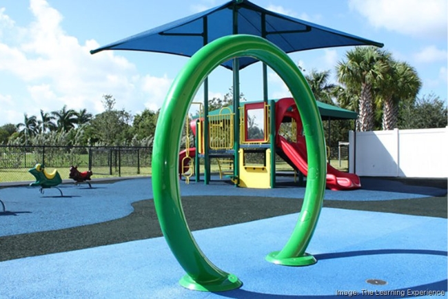 Photo of a playground courtesy of The Learning Experience