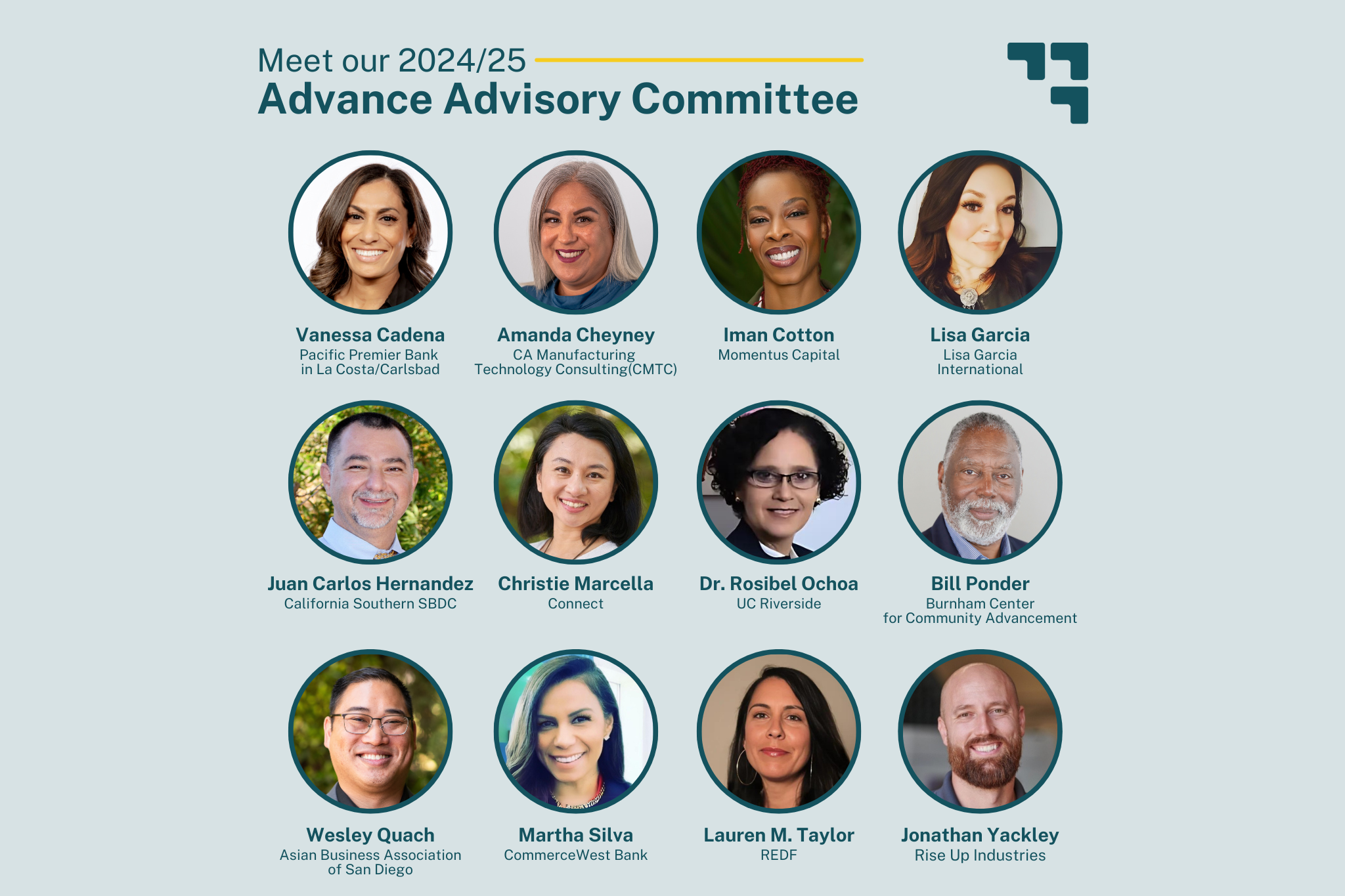 Text graphic with headshots that says "Meet our 2024/25 Advance Advisory Committee"